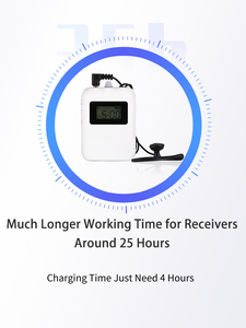 Hệ thống hướng dẫn viên du lịch âm thanh PA không dây di động cho xe buýt - Product Image 5