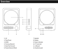Lecteur CD/DVD/VCD portable avec Bluetooth 5.3, MP3, WMA, WAV, télécommande, chargement Type-C, longue autonomie de la batterie, fabrication d'usine