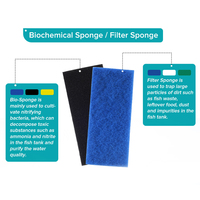 Éponge filtrante XY1810 pour attraper les déchets de poissons, les restes de nourriture, la poussière et les impuretés pour la filtration d'aquarium