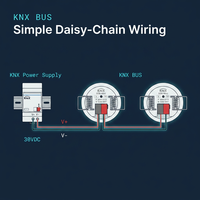 Capteur radar KNX à ondes millimétriques 24 GHz nouvelle génération SEN-Mini/5113 avec surveillance FMCW et Lux, 30 V CC pour couloirs