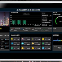 Pannello di configurazione WEB l15-1031 utilizzato come server BACnet/Modbus/MQTT