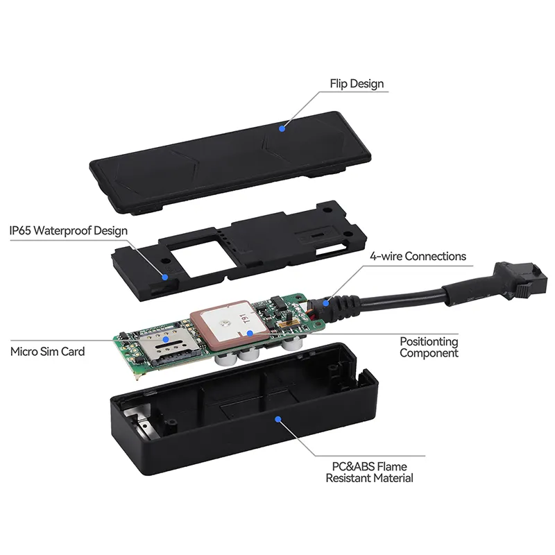 Rastreamento de motocicleta YG-T91 Rastreamento multifunções em tempo real 2G GPS Tracking Car Gps Tracker