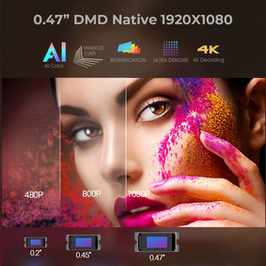 Byintek R90 Android Smart <strong>20000</strong> <strong>Lumens</strong> Home Use Portable DLP 3D Movie Watching 4K Full HD New <strong>Projector</strong>