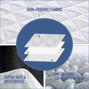Protector de Colchón Acolchado de Algodón Impermeable, de Alta Elasticidad, Lavable a Máquina, para el Hogar y el Dormitorio - Product Image 4