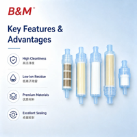 Colonne de préparation d'échantillons HPLC IC Guard Column 1/2.5cc PP SPE Cartridge Ag Ba H Na C18 RP Resin à faible teneur en résidus ioniques et haute pureté