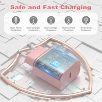 Cargadores de Teléfono Móvil Tipo C, Adaptador de Carga Rápida USB C PD de 20 W, Cargador Tipo C con Cable y Cabezal para Android