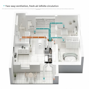 Échangeur de Climat Ventilé Supérieur Hisense : Dispositif de Récupération Efficace avec Filtres HEPA H13 et Charbon Actif pour une Air Qualité Optimale - Product Image 5
