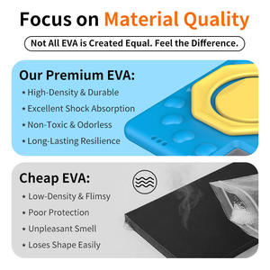 Funda para Tablet Lenovo Idea Tab K11 2025, Material de Silicona y PC de Calidad, con Correa para Hombro, Correa de Mano y Soporte, 11 Pulgadas, Superventas - Product Image 6