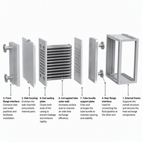 Échangeur de chaleur à tubes à ailettes extrudés sur mesure pour four de séchage industriel et chauffage d'air