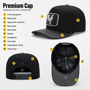 Gorra de Béisbol Personalizada con Bordado Elegante, Ajustable, Calidad G5, Visera Curva, 5 Paneles, <span class=keywords><strong>San</strong></span> Judas, Gorras Snapback con Pines Metálicos - Product Image 5