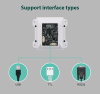 Escáner de Códigos de Barras 2D DYscan, Módulo Lector de Códigos QR Omnidireccional Integrado Más Pequeño, Sensor CMOS USB y TTL para Kiosco Arduino, DP7618