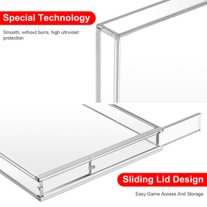 HD Acrylic hiển thị trường hợp cho Retro cho PlayStation 1 PS1 PAL/Nhật Bản thẻ trò chơi giỏ hàng Cartridge bảo vệ lưu trữ vỏ có dây - Product Image 3