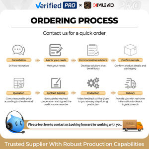 Couches pour adultes <span class=keywords><strong>Rearz</strong></span>, respirantes, en pulpe de cellulose, haute absorption, prévention des fuites 3D, pour peaux sensibles, vente en gros - Product Image 5