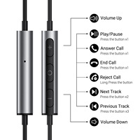 Headphone USB C untuk Samsung S26 S25 FE S24 A16 A17, Earbud Kabel Magnetik In-Ear Tipe C untuk iPhone 17 16 16 15 Pixel