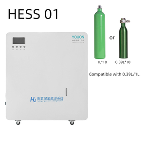 Accueil <span class=keywords><strong>Production</strong></span> d'hydrogène <span class=keywords><strong>Production</strong></span>, stockage et distribution de H2 Générateur d'hydrogène Solution énergétique sans carbone pour les îles - Product Image 2