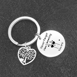 Nunca olvides cómo Llamazing You are Llavero Motivacional Alpaca Llavero Llama Llaveros de acero inoxidable Llavero inspirador - Product Image 5