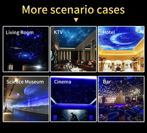 Tùy Chỉnh Chụp Sao Hiệu Ứng Sao Hệ Thống Trần Sợi Quang Sao Trần Tấm Ánh Sáng Cho Rạp Chiếu Phim Gia Đình Hộp Đêm Acoustic Tấm - Product Image 6