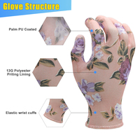 Gants de travail en polyester enduit de PU respirants à motif personnalisé LQS pour femmes, calibre 13