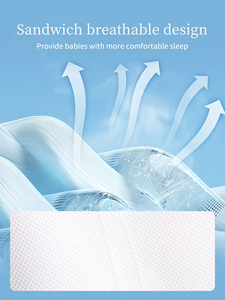 Cama Portátil para Bebé Recién Nacido, 100% Algodón, Ecológica y Lavable, Nido para Bebé - Product Image 2