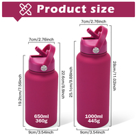 Nouvelle Tendance : Gobelet Isotherme en Acier Inoxydable 430 ml, Motif Dessin Animé Mignon, Double Paroi, avec Poignée, Couvercle et Paille – Vente Flash