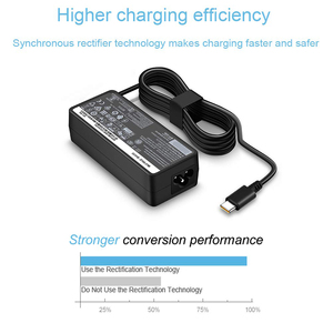 Caricabatterie USB <span class=keywords><strong>C</strong></span> Tipo <span class=keywords><strong>C</strong></span> PD da 65W all'Ingrosso per Lenovo ThinkPad T480 T490 X280 E480, Caricatore per Laptop Lenovo - Product Image 2