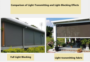 Thanh rèm và đường ray tự làm rèm <span class=keywords><strong>Roman</strong></span> Shades cho windowsoutdoor Windproof Zip rèm cuốn cho sunroom - Product Image 5