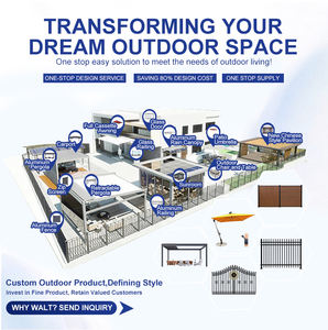 Pérgola de Aluminio con Enfoque en la Privacidad, Techo de Láminas Acústicas, Diseño Ecológico <span class=keywords><strong>para</strong></span> Patios Urbanos Tranquilos y Duraderos - Product Image 3