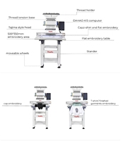 Machine à broder informatisée professionnelle Yunfu à tête unique et 12 aiguilles pour casquettes et t-shirts - Équipement de couture industriel à vendre