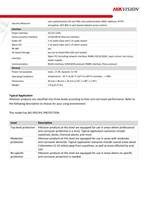 Hik DS-2ZMN0407N 2 MP ICR CCTV System Day/<strong>Night</strong> <strong>Network</strong> Zoom 2.8-12mm Wide Angle IP <strong>Camera</strong> Module <strong>Night</strong> <strong>Vision</strong> Function CMOS NVR - Product Image 4