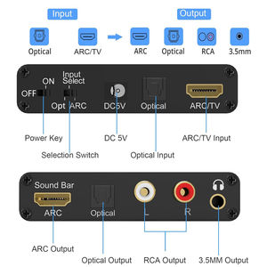 Extracteur audio HDMI <span class=keywords><strong>ARC</strong></span>, SPDIF optique vers HDMI <span class=keywords><strong>ARC</strong></span> RCA L/R 3.5mm convertisseur audio stéréo numérique vers analogique pour barre de son TV <span class=keywords><strong>Sonos</strong></span> - Product Image 5