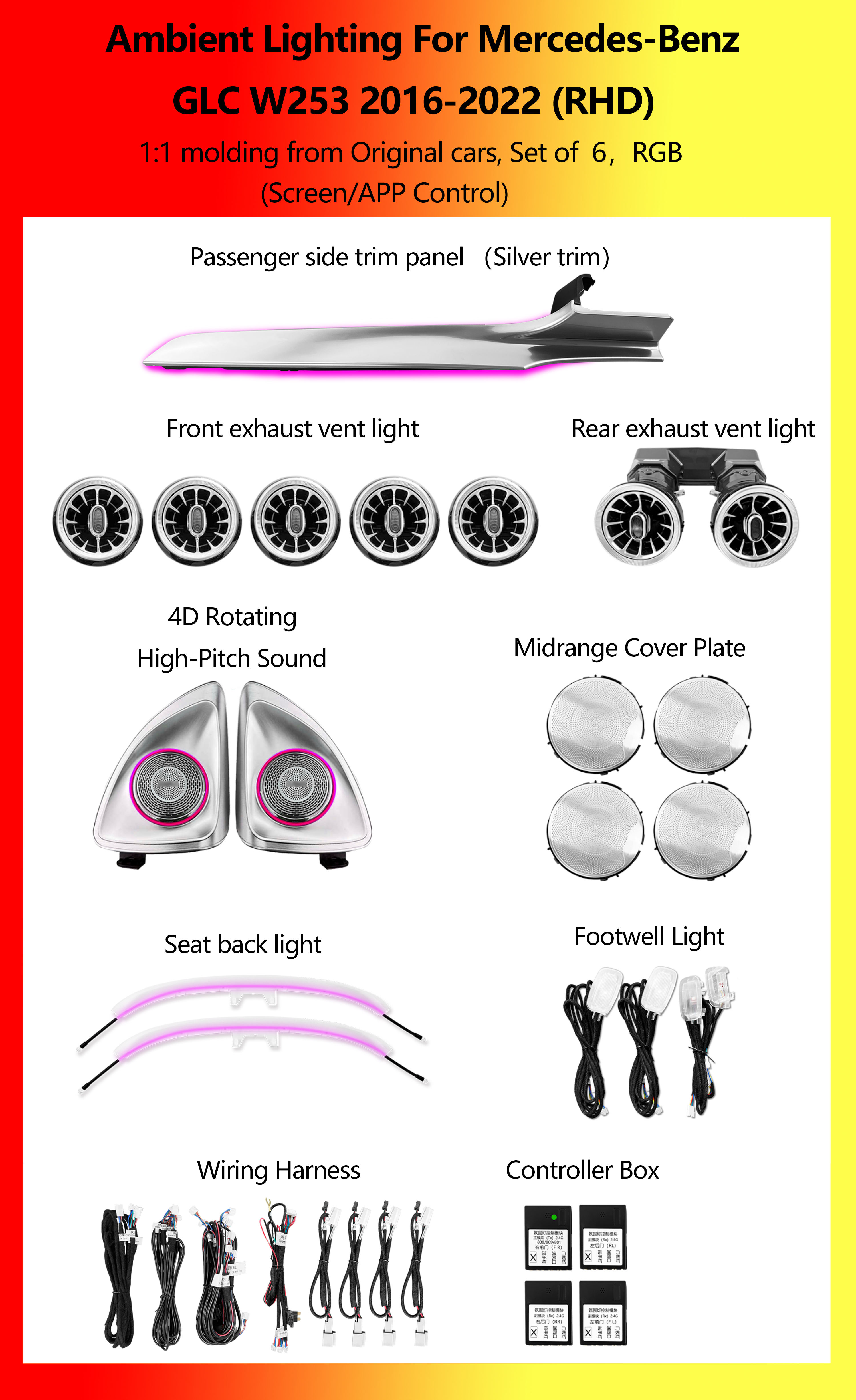 Mercedes-Benz GLC W253 RGB Set of 6 RHD