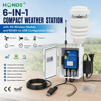 Station météo intelligente 6 en 1 pour l'agriculture : vitesse et direction du vent, température, humidité, pression, radar, capteur de pluie avec module sans fil 4G