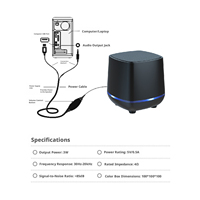 Mini haut-parleur stéréo surround 3W USB filaire pour ordinateur de bureau avec lumière bleue pour ordinateur portable, jeux et station de travail
