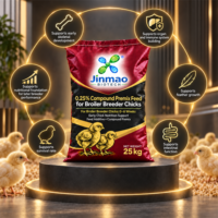 Jinmao 0,25% Additifs en poudre de minéraux et oligo-éléments de qualité alimentaire pour poulets de chair et reproducteurs, origine Sichuan