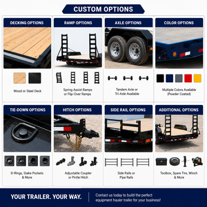 Remolque de Plataforma Plana de Acero <span class=keywords><strong>para</strong></span> Transporte de Equipo Pesado OEM, Remolque <span class=keywords><strong>para</strong></span> Excavadora, Minicargadora y Tractor - Product Image 4