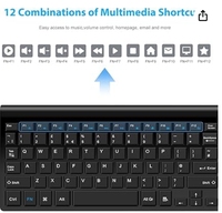 Ensemble clavier et souris USB sans fil rétroéclairé RVB 104 touches Combo ordinateur compact Standard pour HP/Lenovo pour ordinateur portable Mac