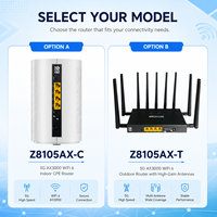 ODM/OEM 4G/5G OpenWrt CPE Conexión Inalámbrica Estable Router Gigabit de Doble Banda AX3000 con Tarjeta SIM Personalizable para Empresas