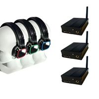 OMfoX Headset Stereo Nirkabel Berkualitas Tinggi Qualcomm 5.5 Over-Ear IPX-3 Tahan Air Tipe-C ENC Silent Disco DJ Earplug Custom Fit