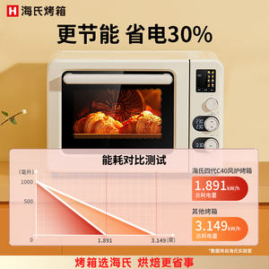 เตาอบไฟฟ้า Hauswirt ขนาด 31-40 ลิตร แบบพาความร้อน พร้อมฟังก์ชั่นตั้งเวลาและตั้งเวลาล่วงหน้า สำหรับใช้ในร้านเบเกอรี่ - Product Image 3