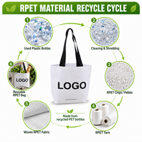 Sac en bâche RPET gris rose de haute qualité, personnalisé, durable, lavable, imperméable, écologique, recyclable, cousu, pour le shopping