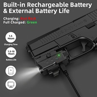 Luz LED Multimodo con Láser Rojo, Recargable por USB, Ajustable, Compacta, Luz Auxiliar para Base de Montaje de 20mm y 24mm, Uso en Exteriores