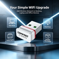 Adaptador WiFi USB Mini COMFAST CF-WU815N de 150Mbps, Tarjeta de Red Inalámbrica USB2.0 RTL8188GU, Compatible con Soft AP Externo, en Stock