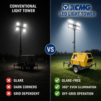Phare télescopique diesel de 9 m, 160 000 lumens, LED haute luminosité, type remorque, éclairage pour engins de construction