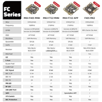 Hot Diatone Mamba Mini Stack MK4 F722 APP FC Flight Controller MPU6000 55A 3-6S 3S 6S BLHeli_32 128K ESC Hot FPV Drone