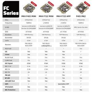 ชุดควบคุมการบิน Hot Diatone <span class=keywords><strong>Mamba</strong></span> Mini Stack MK4 <span class=keywords><strong>F722</strong></span> APP <span class=keywords><strong>FC</strong></span> พร้อม MPU6000 55A 3-6S 3S 6S BLHeli_32 128K ESC สำหรับโดรน FPV - Product Image 3