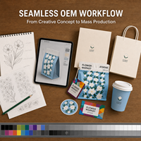 Ensemble cadeau d'emballages de café recyclables de luxe à l'odeur florale d'Athènes |   Kit de Marquage Premium Personnalisé pour Sacs en PE avec Boîte de Transport Manuelle pour Bean Bags