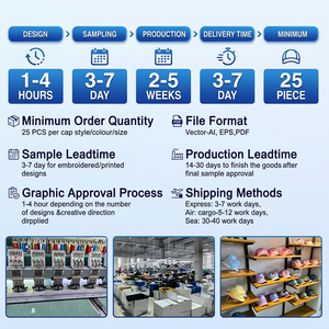 Casquette Snapback à Bord Plat Style Hip-Hop, Danse Urbaine et Skateboard pour Hommes et Femmes, Idéale pour <span class=keywords><strong>la</strong></span> Photographie <span class=keywords><strong>de</strong></span> Danse <span class=keywords><strong>de</strong></span> Rue - Product Image 5