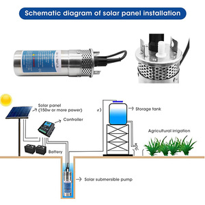 <span class=keywords><strong>Pompe</strong></span> à eau <span class=keywords><strong>solaire</strong></span> submersible à diaphragme SAILINGFLO 24 volts 0,72 mètre cube 100 m de profondeur - Product Image 5