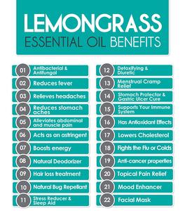Óleo Essencial De Perfume & Fragrância Lemongrass, óleo Essencial De Lemongrass Orgânico - Product Image 3