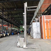 Chariot élévateur électrique à plateforme 2 tonnes pour le transport de palettes en entrepôt avec certificat CE